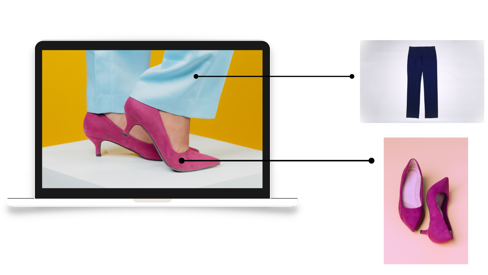 Image showing a trouser and heels (shoes) with AI selected
								simialr images on the right